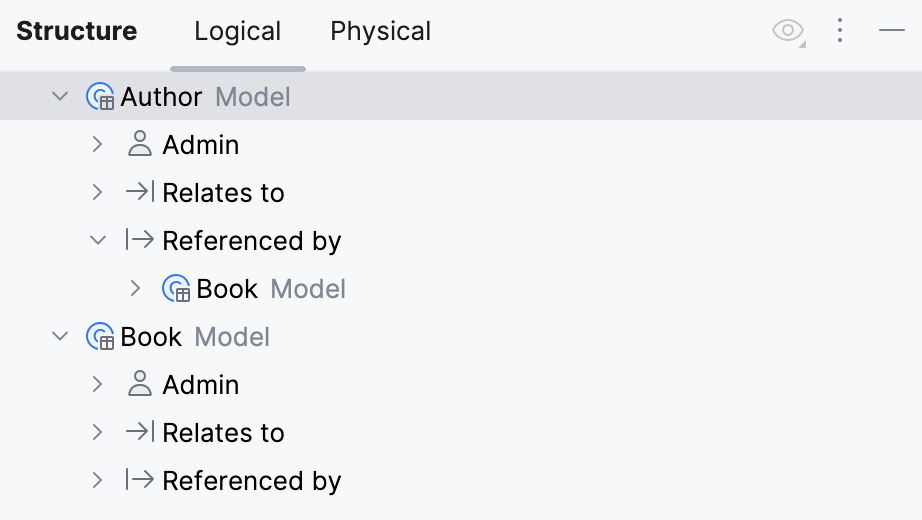 Logical structure