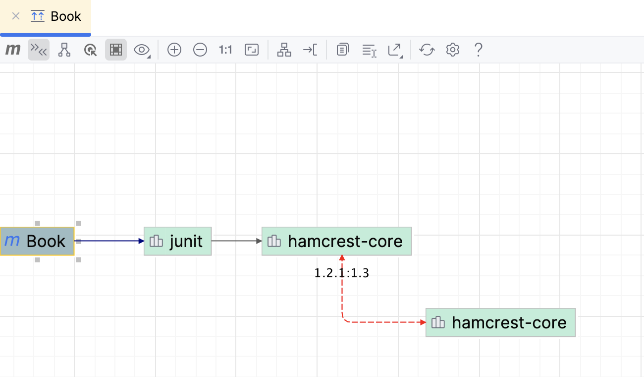 Show conflicts and duplicates Show conflicts and duplicates