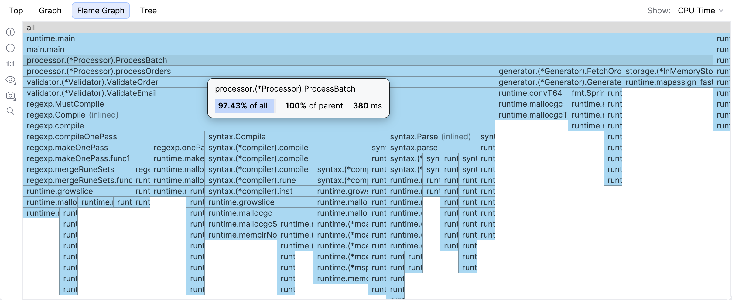 Tooltip in flame graph Tooltip in flame graph