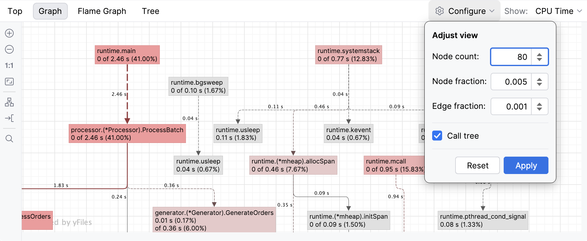 Graph settings in the Go profiler Graph settings in the Go profiler