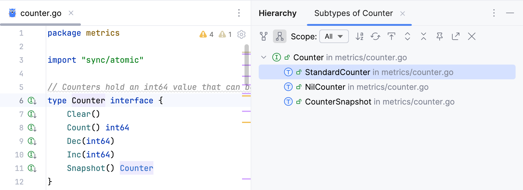 Type hierarchy shown in the Hierarchy Tool Window Type hierarchy shown in the Hierarchy Tool Window