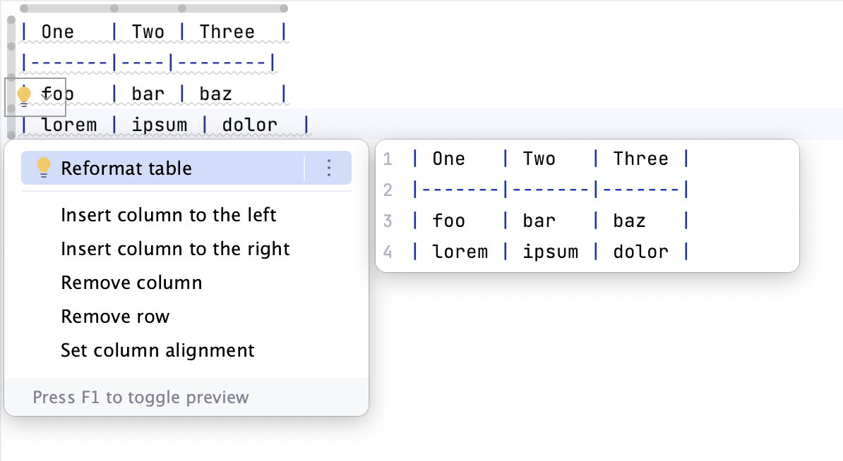 Markdown inspection for incorrectly formatted table Markdown inspection for incorrectly formatted table