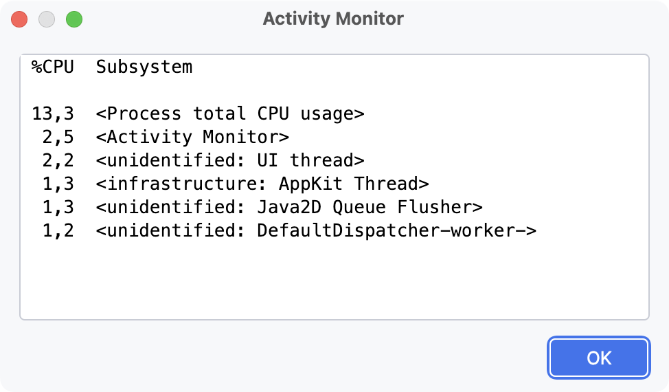 Activity Monitor Activity Monitor