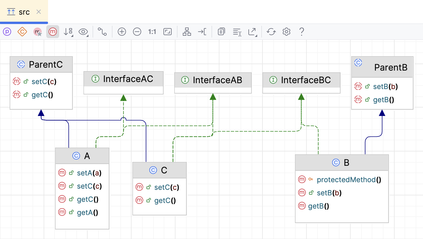 Diagram editor Diagram editor