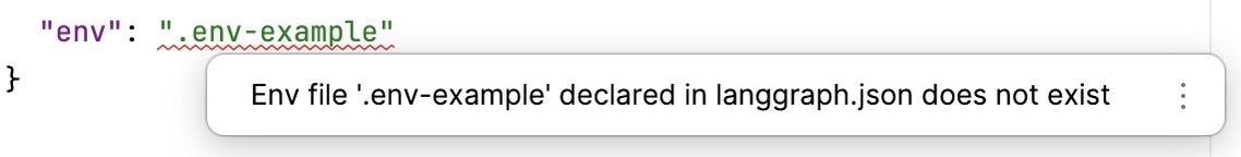 LangGraph environment file does not exist LangGraph environment file does not exist