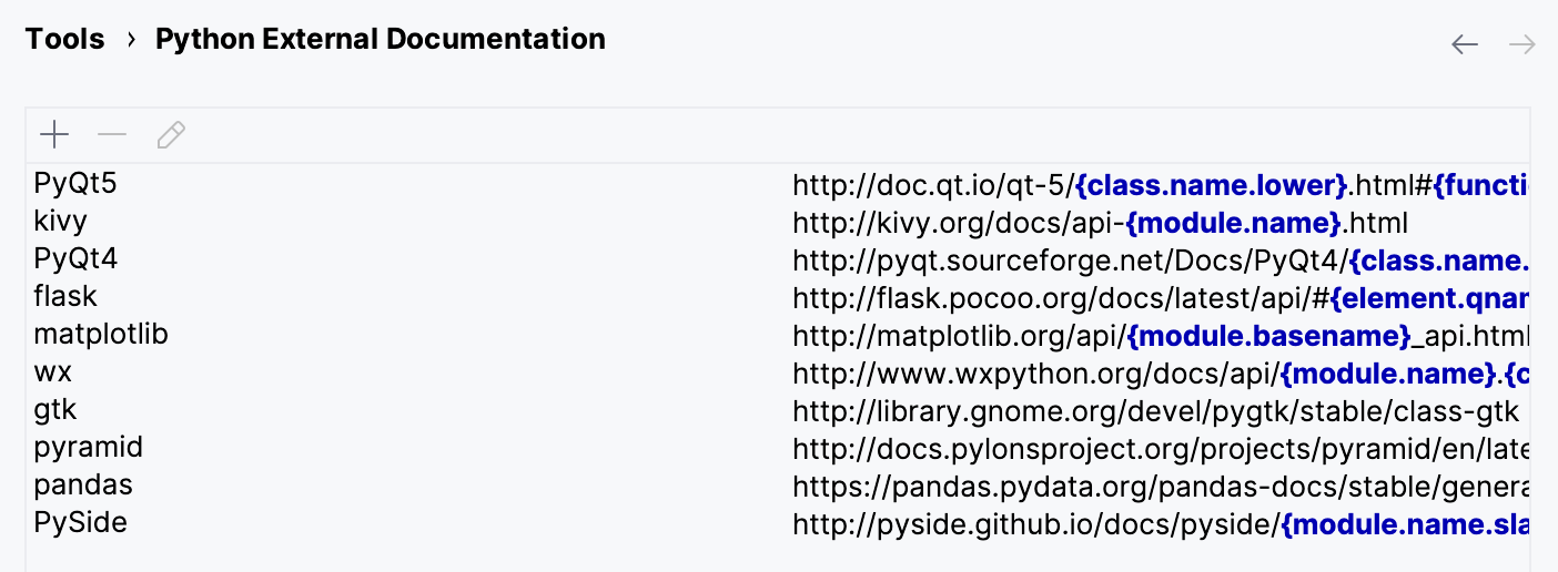 Configuring external documentation Configuring external documentation