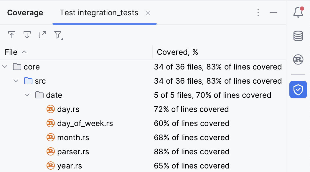 Coverage tool window Coverage tool window