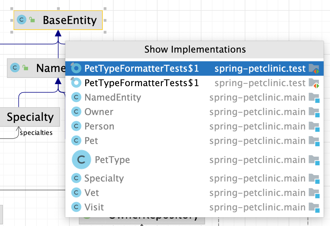 Implementations Implementations