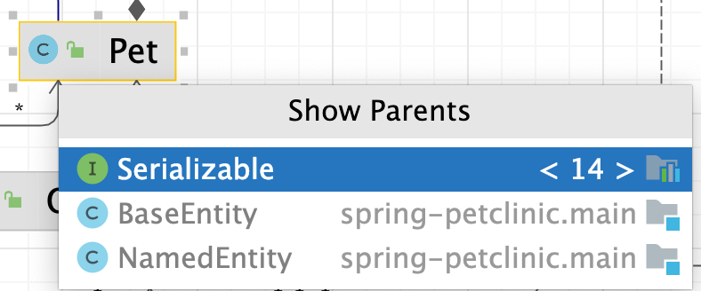 Parent Classes Parent Classes