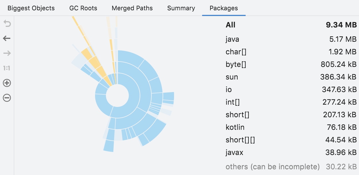 Profiler 工具窗口上的 Packages 选项卡 Profiler 工具窗口上的 Packages 选项卡