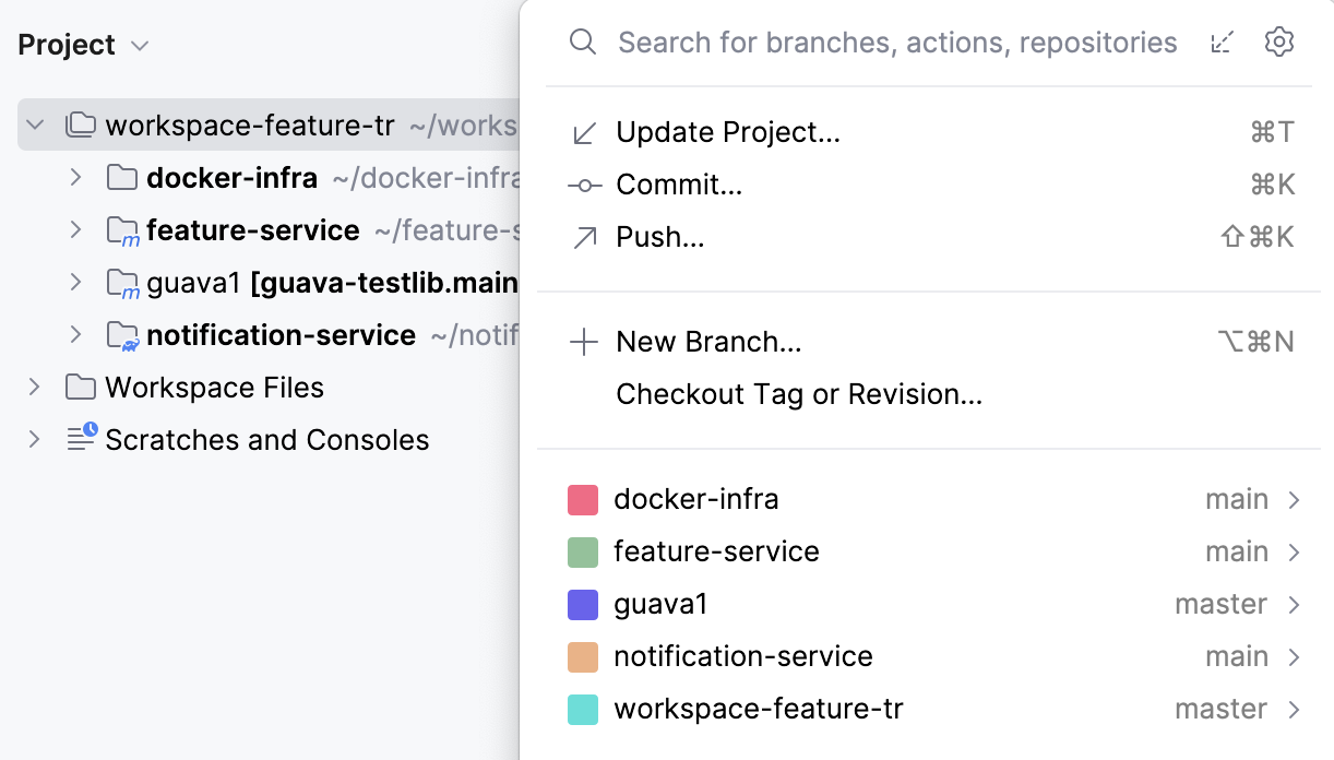 Git branches
