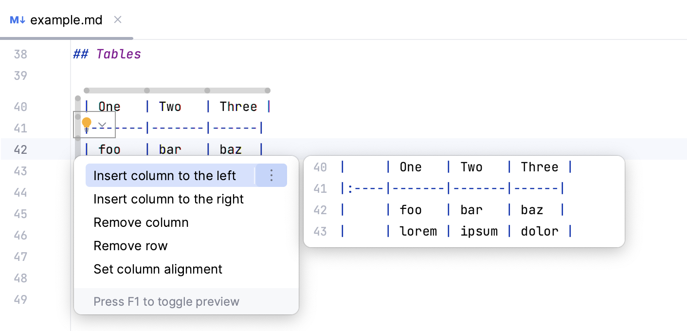 Markdown inspection for incorrectly formatted table Markdown inspection for incorrectly formatted table