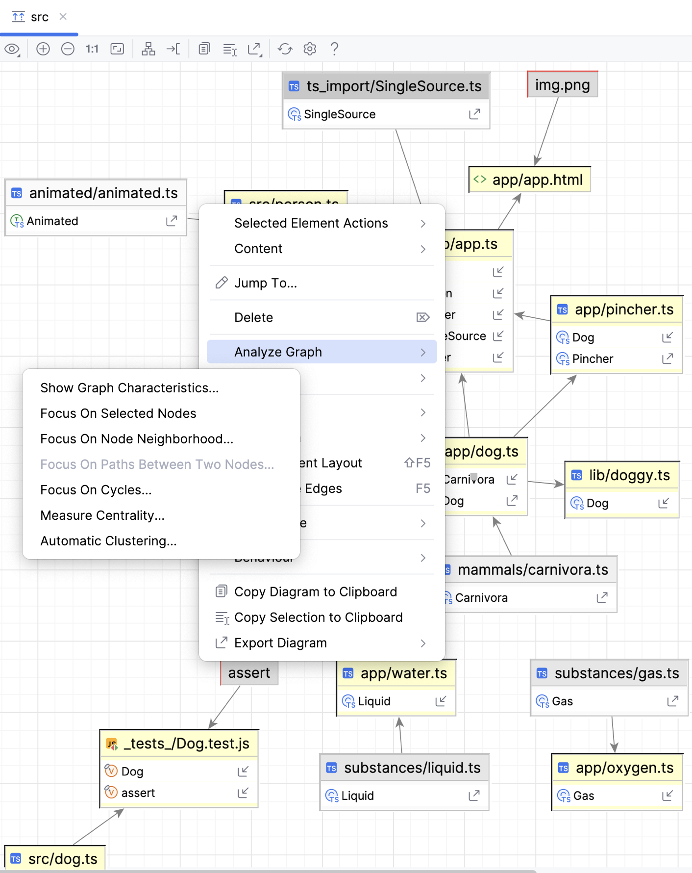 Analyze a diagram - context menu