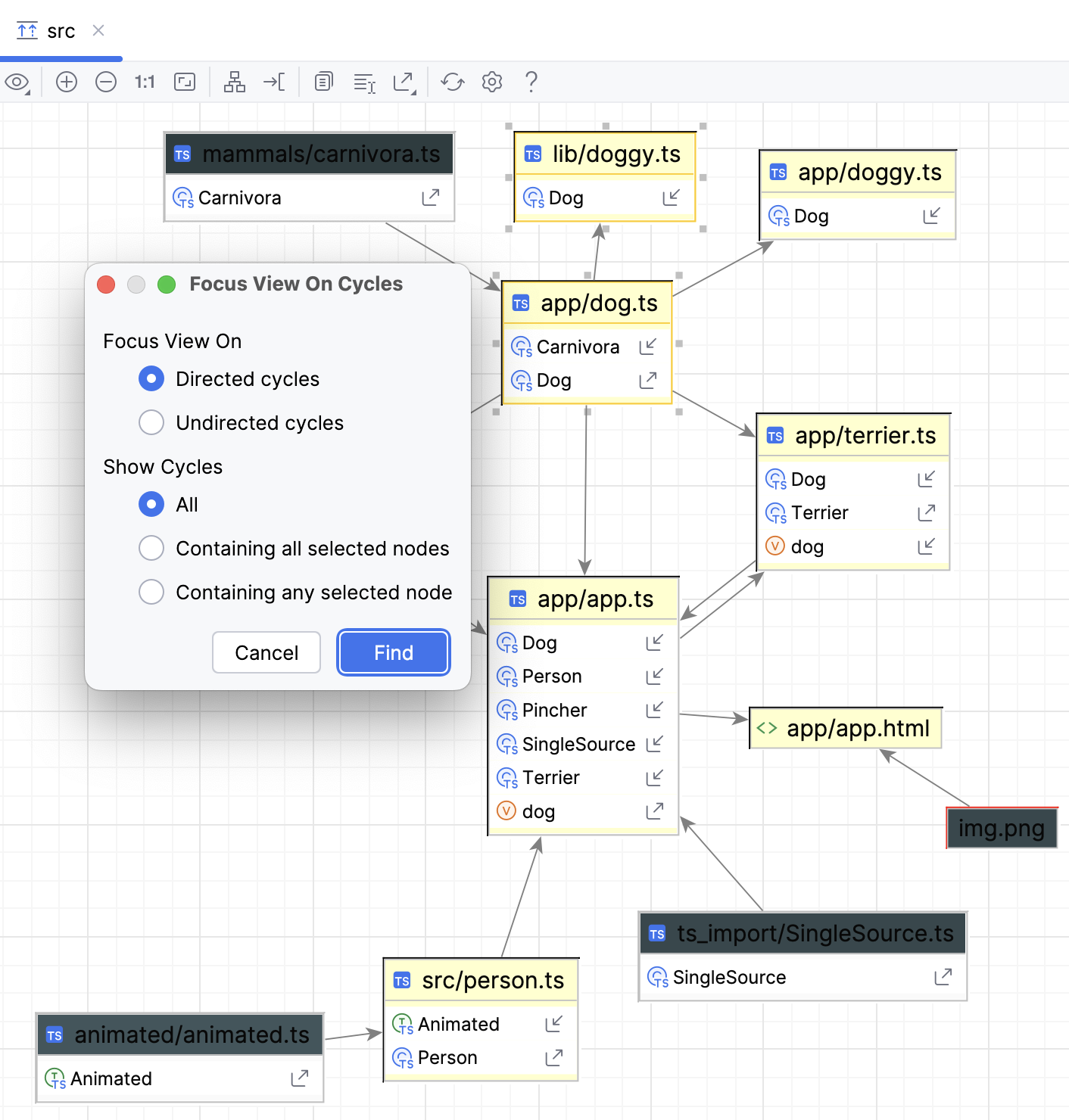 Focus View On Cycle dialog