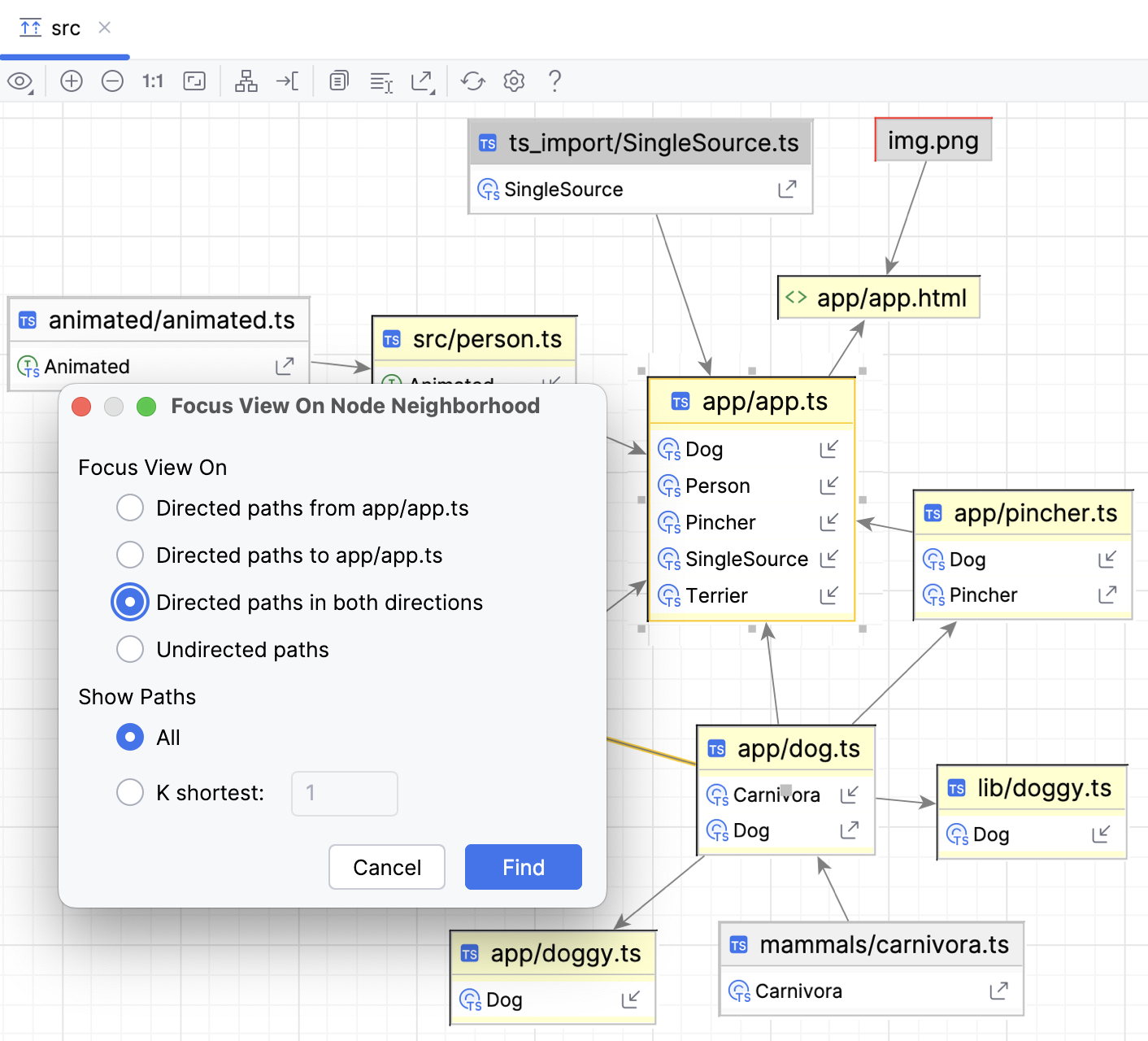 Focus View On Node Neighborhood dialog