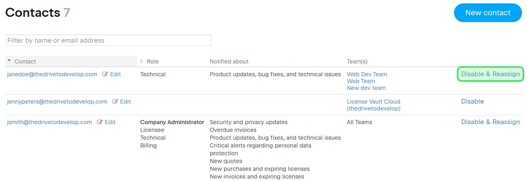 Disable Reassign Contact Button Highlighted Disable Reassign Contact Button Highlighted