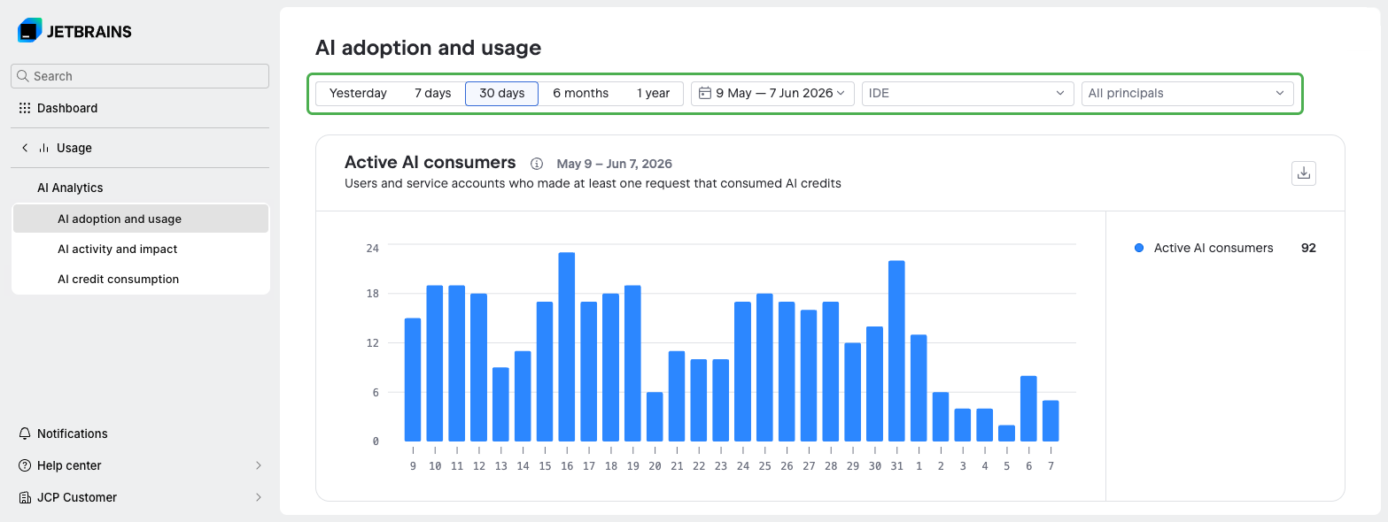 Time-based filter for charts Time-based filter for charts