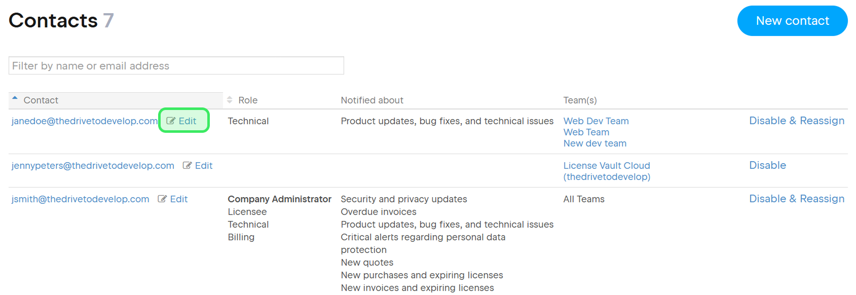 Edit Contact Button Edit Contact Button