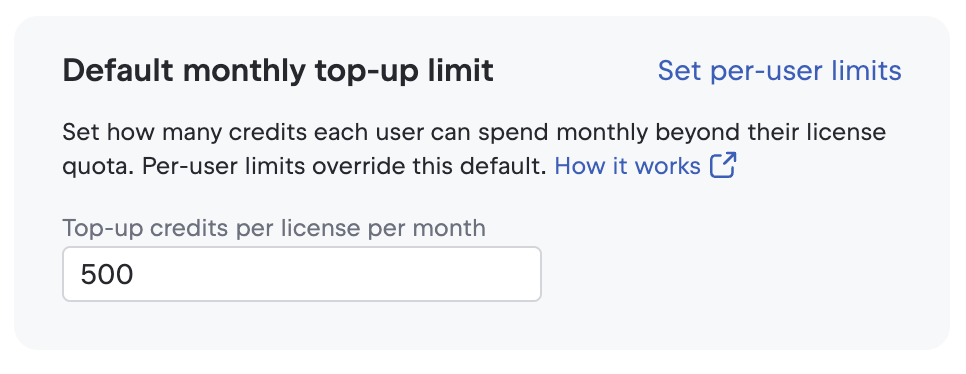 Default monthly top-up limit Default monthly top-up limit
