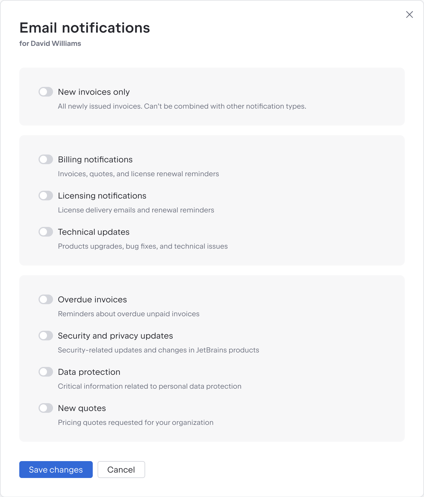 Edit Contact Dialog Edit Contact Dialog