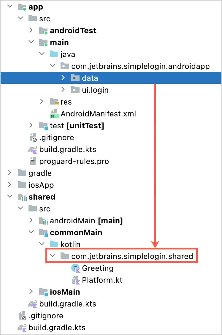 Drag and drop the package with the business logic code