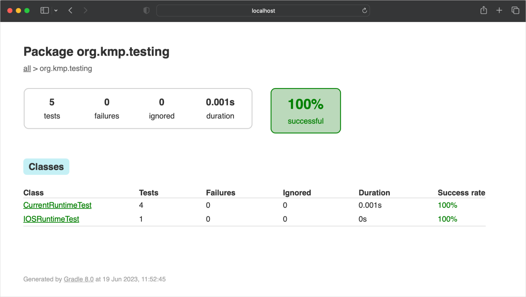 HTML report for multiplatform tests