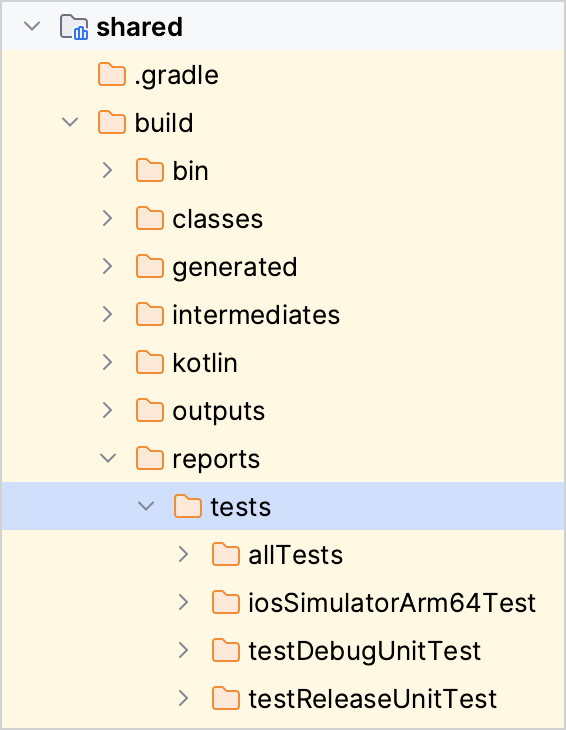 HTML reports for multiplatform tests