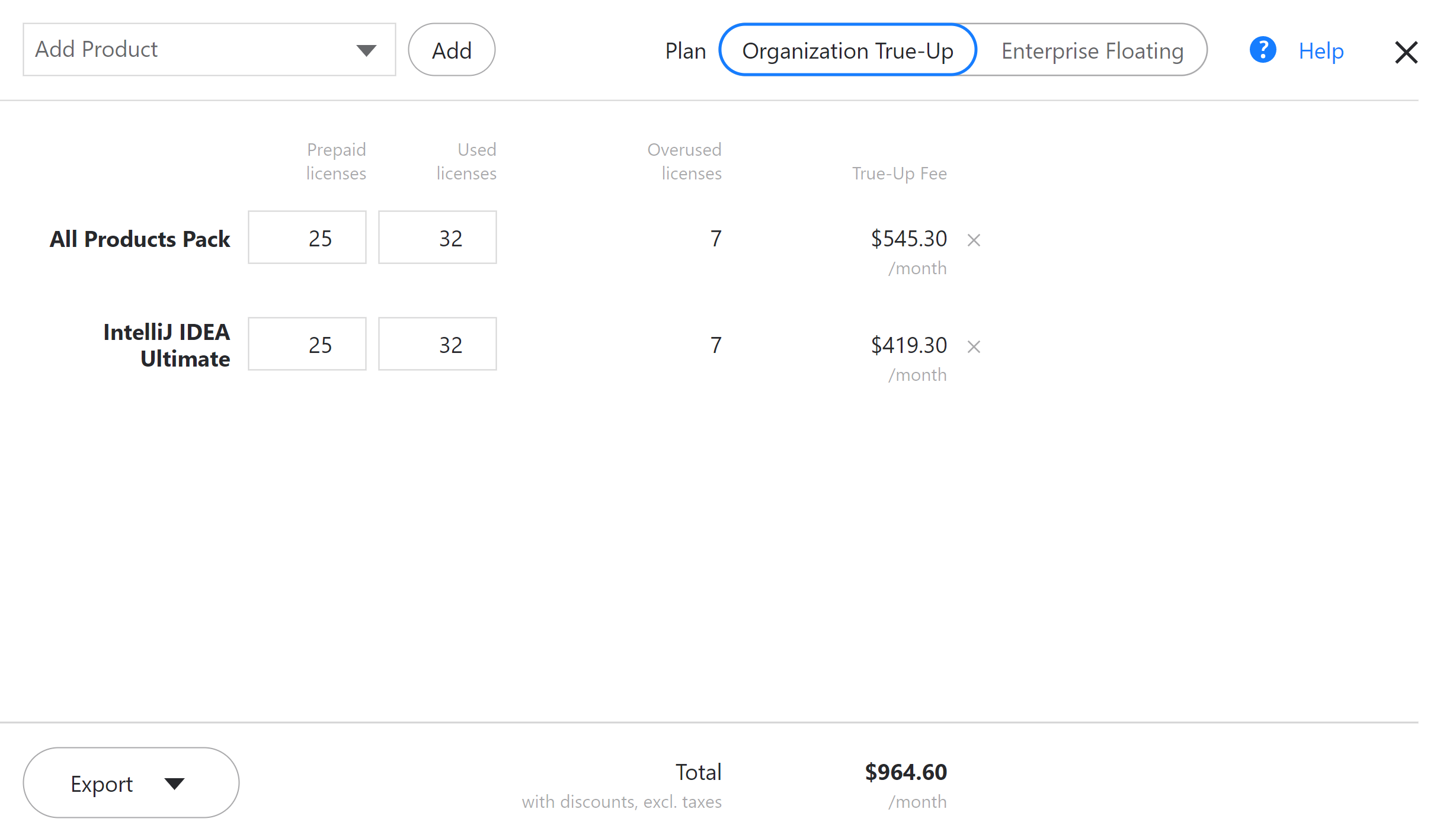 The License Vault costs calculator