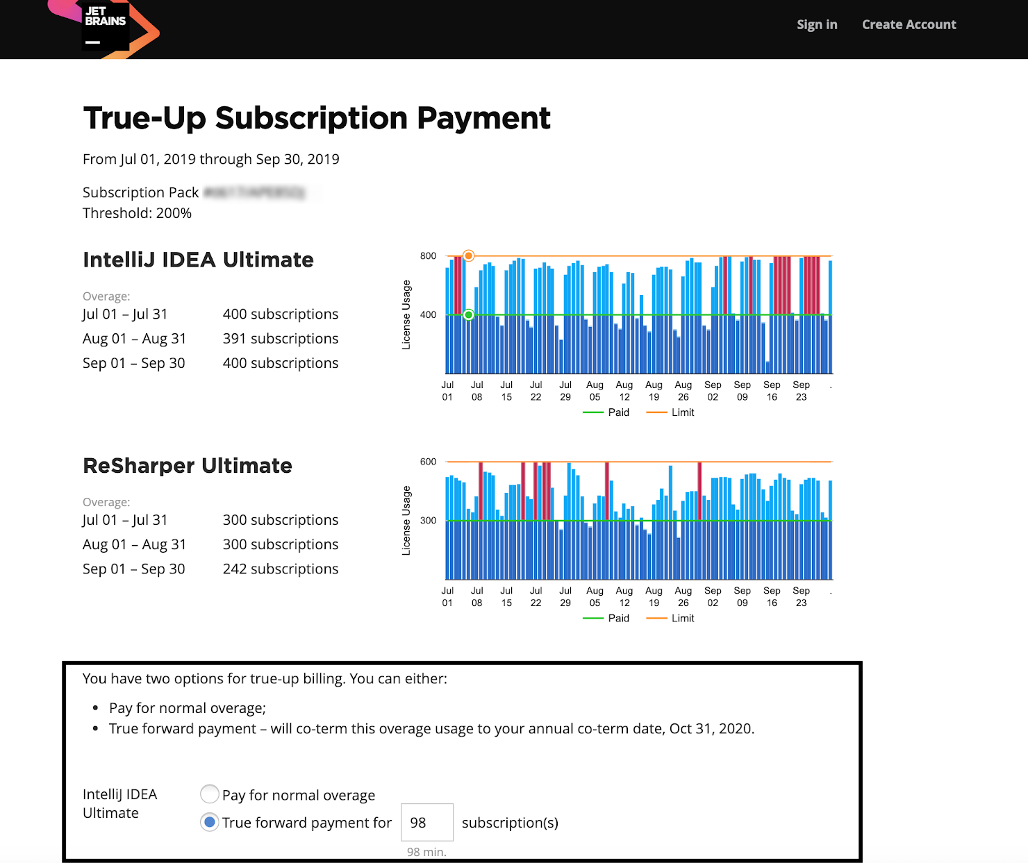 The True-Forward payment page