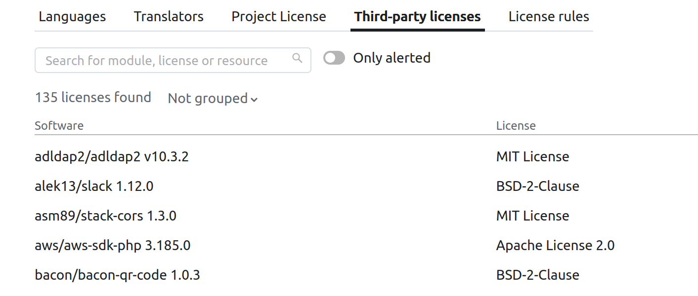 The Third-party licenses tab