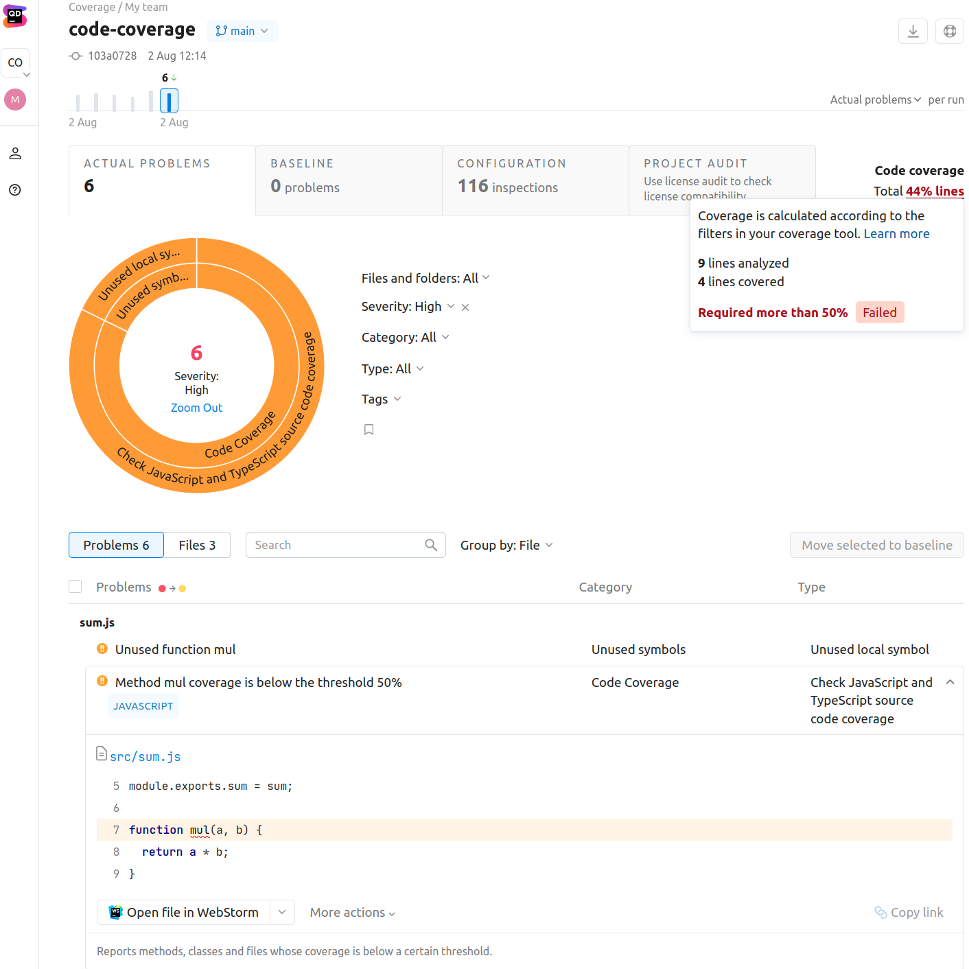 Code coverage in Qodana Cloud