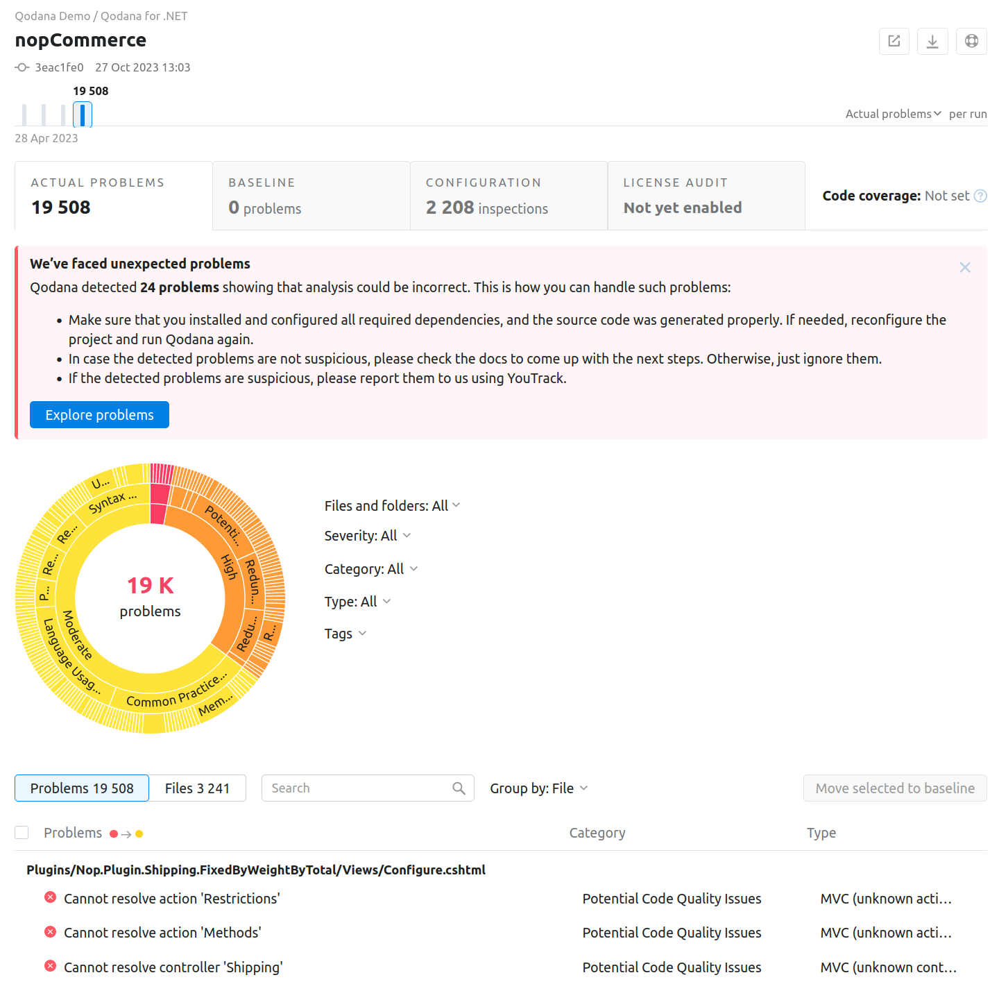 Analysis report example