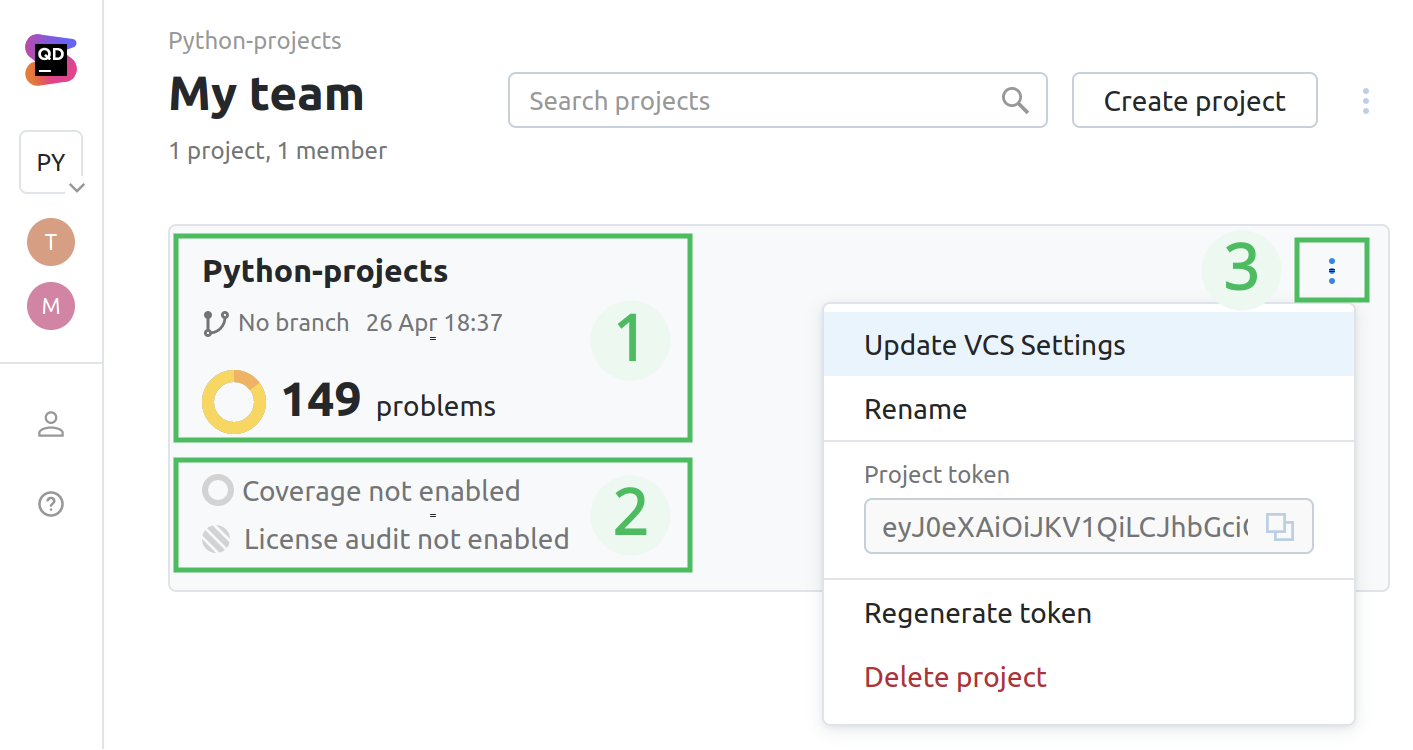 Qodana Cloud report overview