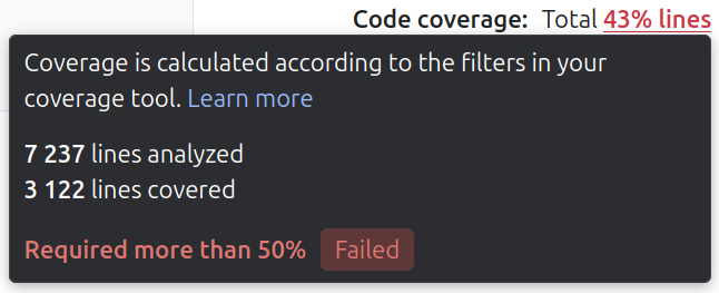 Code coverage analysis report Code coverage analysis report