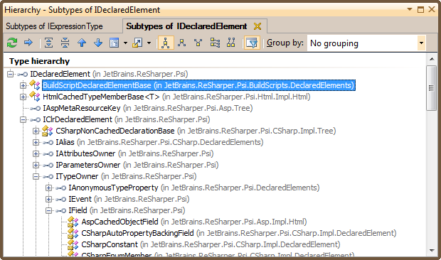Type hierarchy for IDeclaredElement Type hierarchy for IDeclaredElement