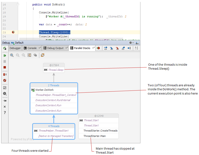 JetBrains Rider: Parallel stacks JetBrains Rider: Parallel stacks