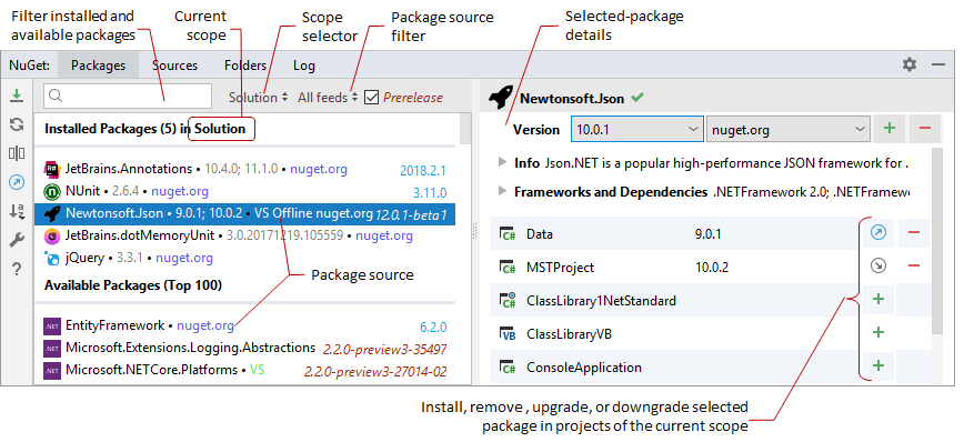 JetBrains Rider Nuget window JetBrains Rider Nuget window