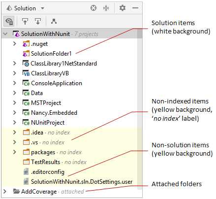 JetBrains Rider: Solution Explorer with the 'Show All Files' option enabled