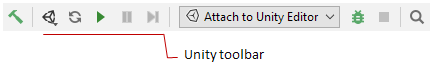 Unity toolbar