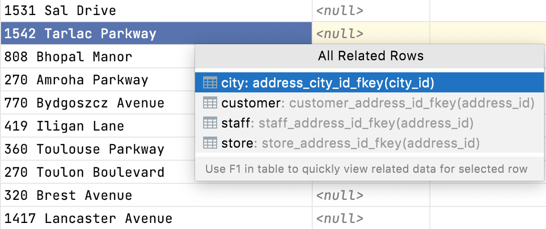 All Related Rows