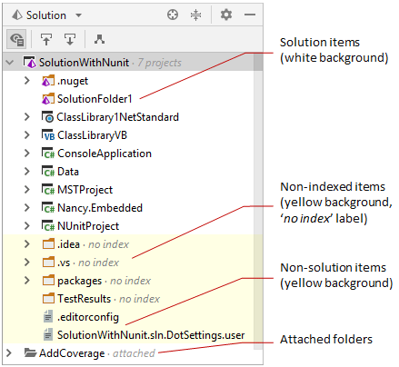 JetBrains Rider: Solution Explorer with the 'Show All Files' option enabled