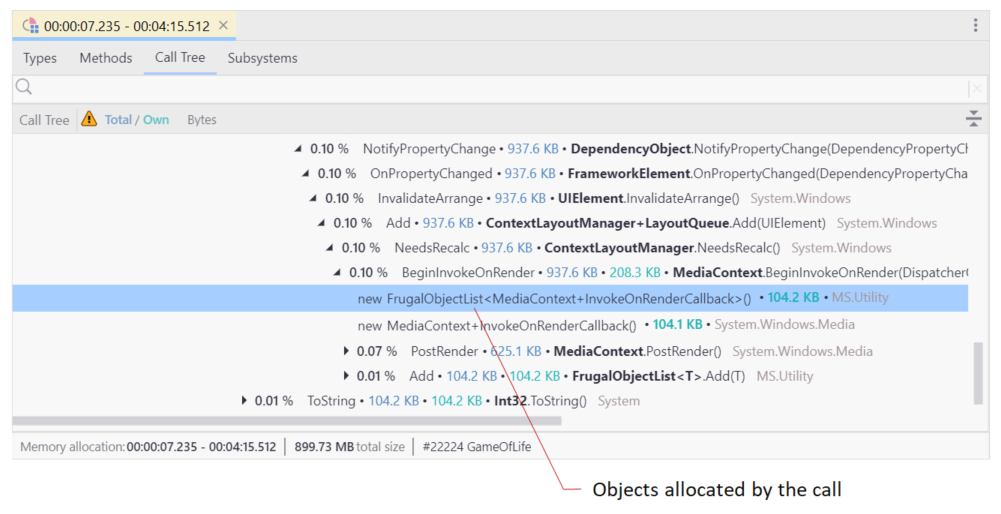 Memory allocation by call tree