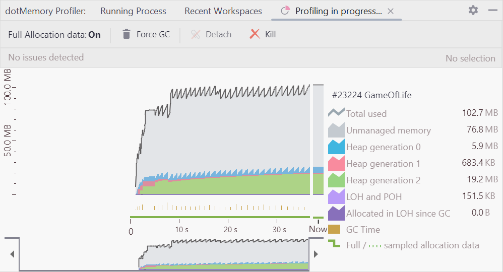 JetBrains Rider: profiling controller