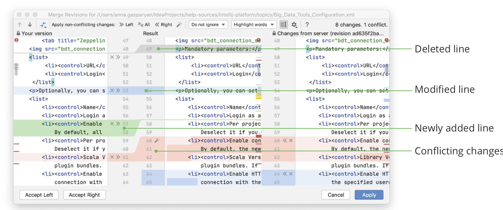 color coding in the conflict resolution tool