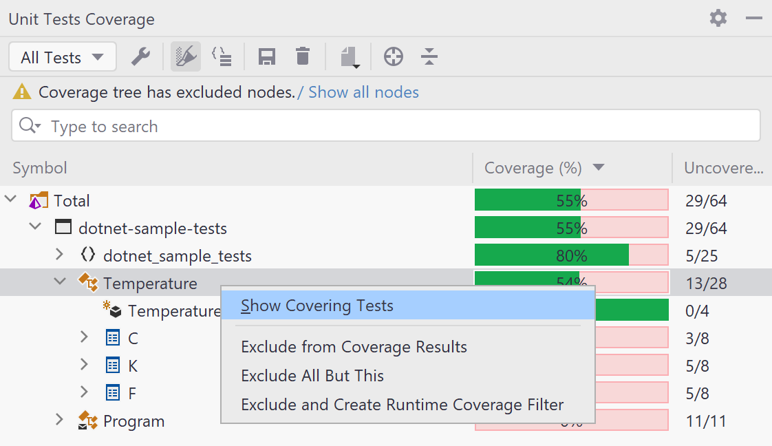 Show covering tests