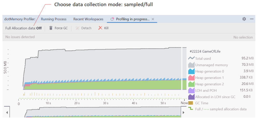 Data collection mode