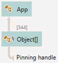 Pinning handle root