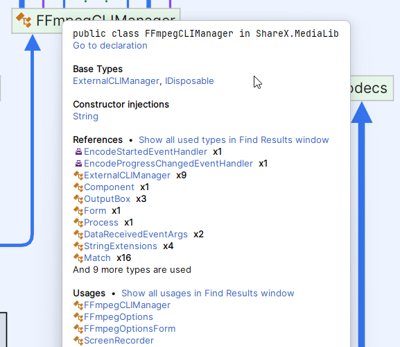 Details of specific type on the dependency diagram