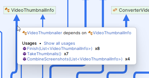 JetBrains Rider: Usage dependency