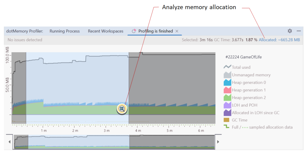 Analyze memory allocation